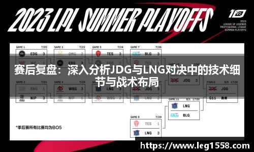 赛后复盘：深入分析JDG与LNG对决中的技术细节与战术布局