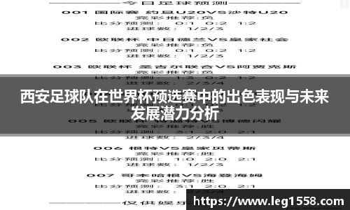 西安足球队在世界杯预选赛中的出色表现与未来发展潜力分析